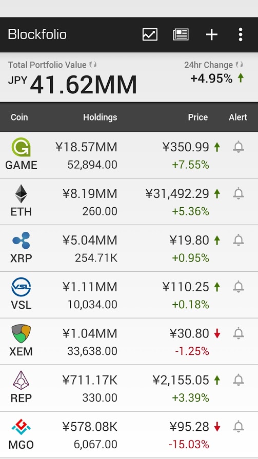 blockfolio_20170808