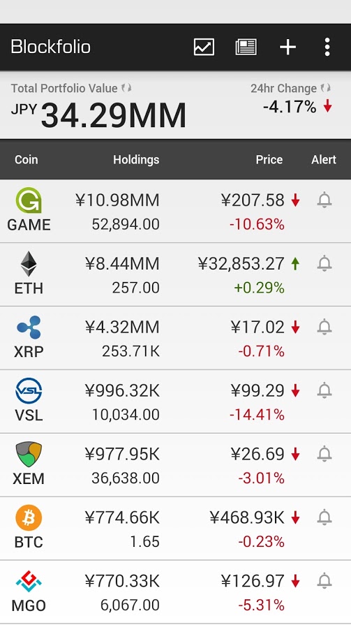 blockfolio_20170817