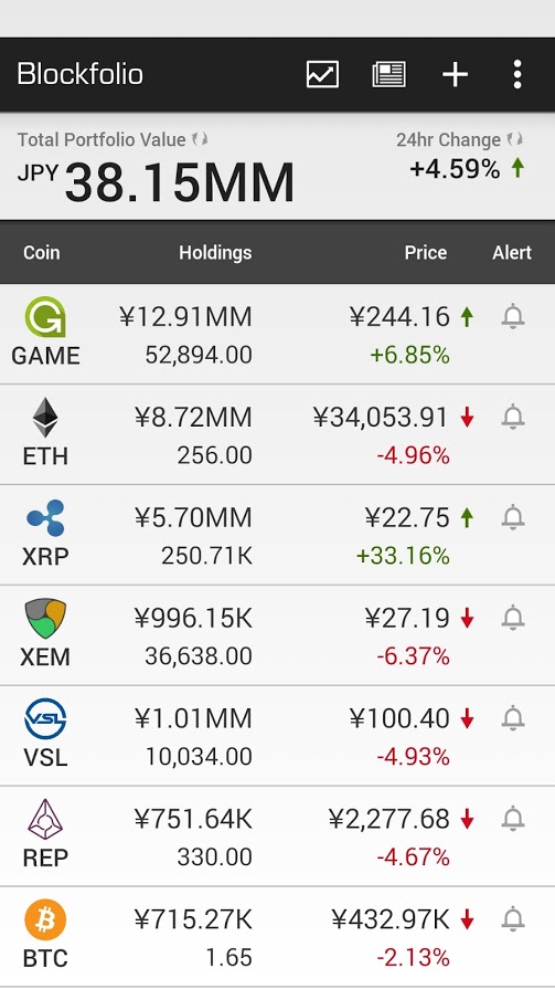 blockfolio_20170822