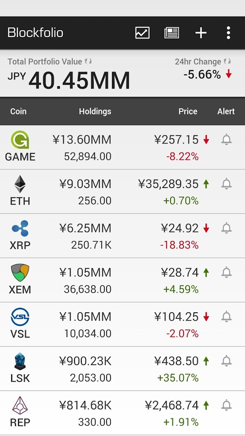 blockfolio_20170824_25