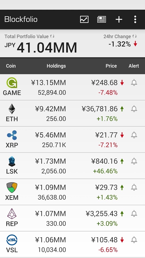 blockfolio_20170827