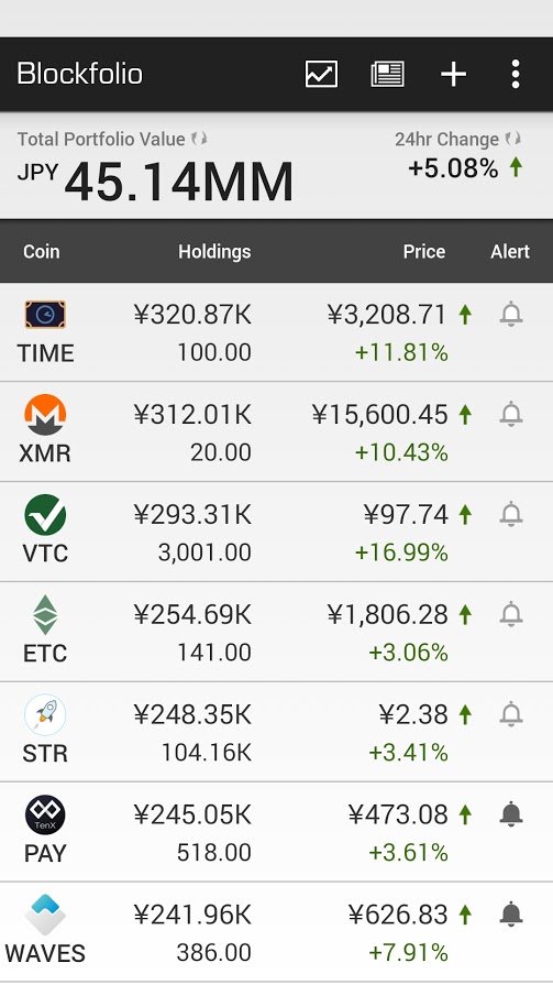 blockfolio_20170831_3