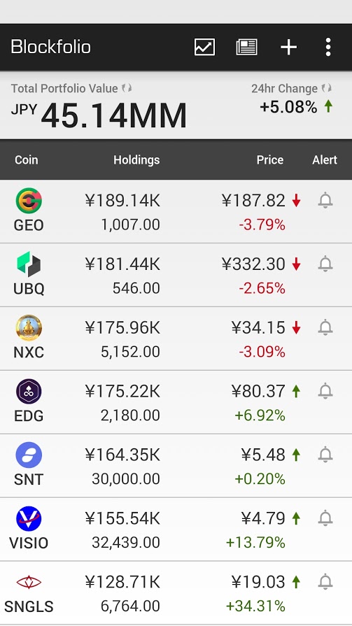 blockfolio_20170831_4