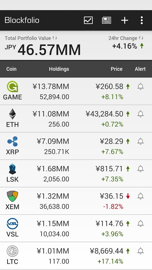 blockfolio_20170901