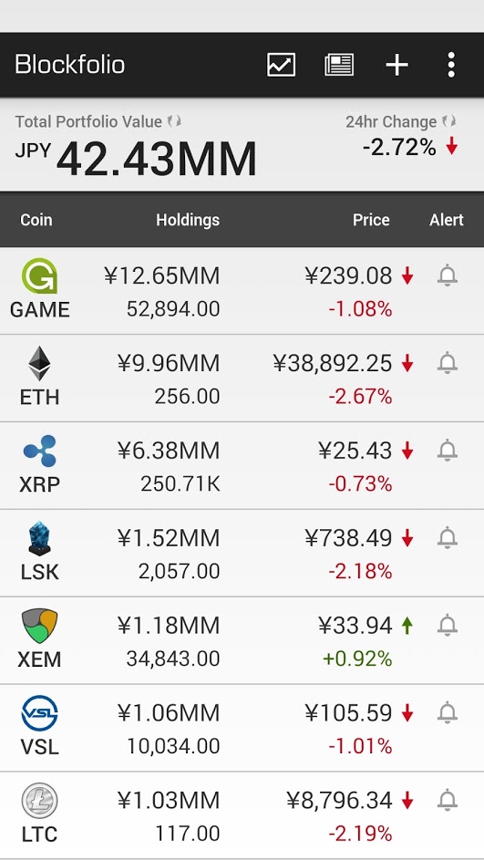 blockfolio_20170903