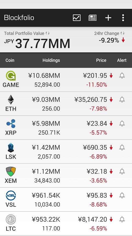 blockfolio_20170904