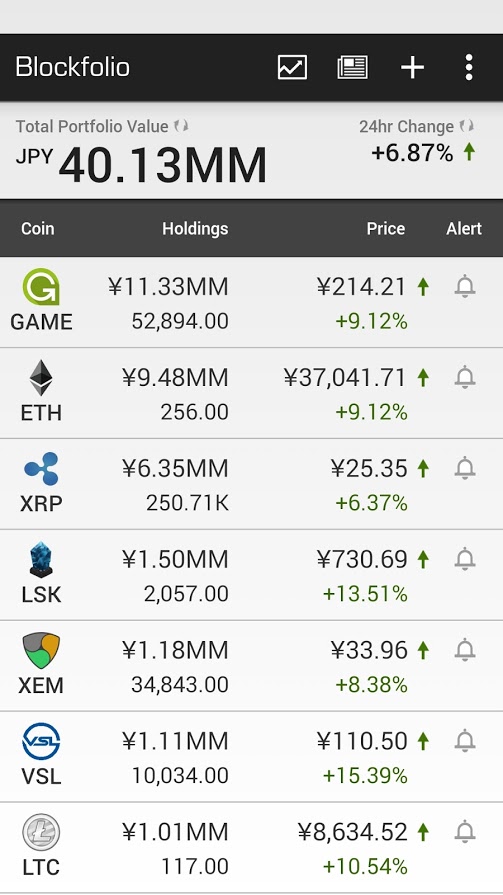 blockfolio_20170906