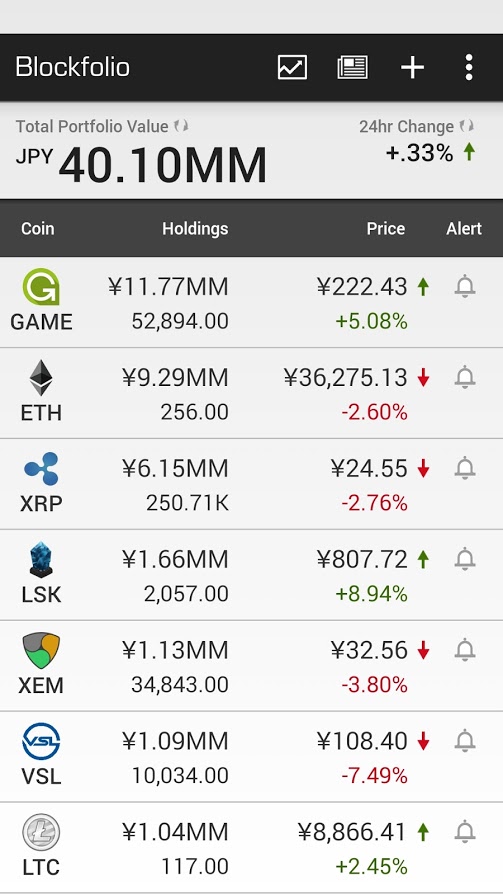 blockfolio_20170907