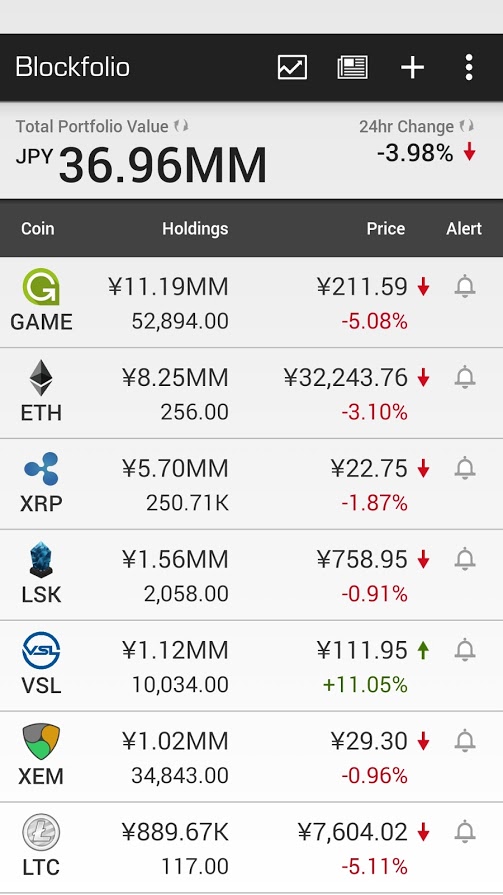 blockfolio_20170909_02