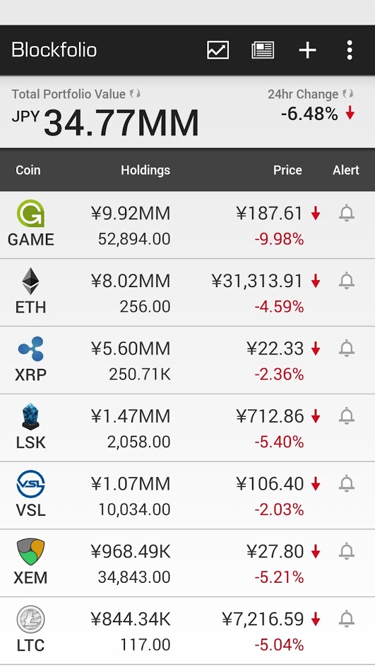 blockfolio_20170910