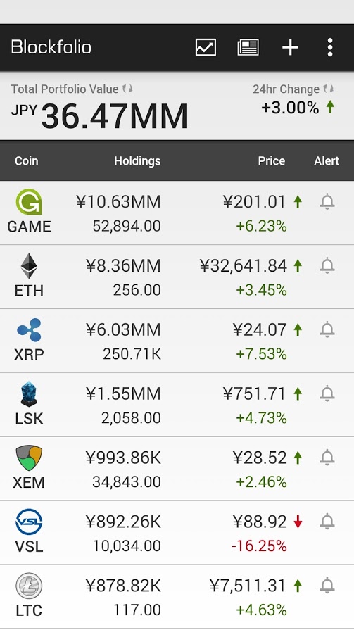 blockfolio_20170911