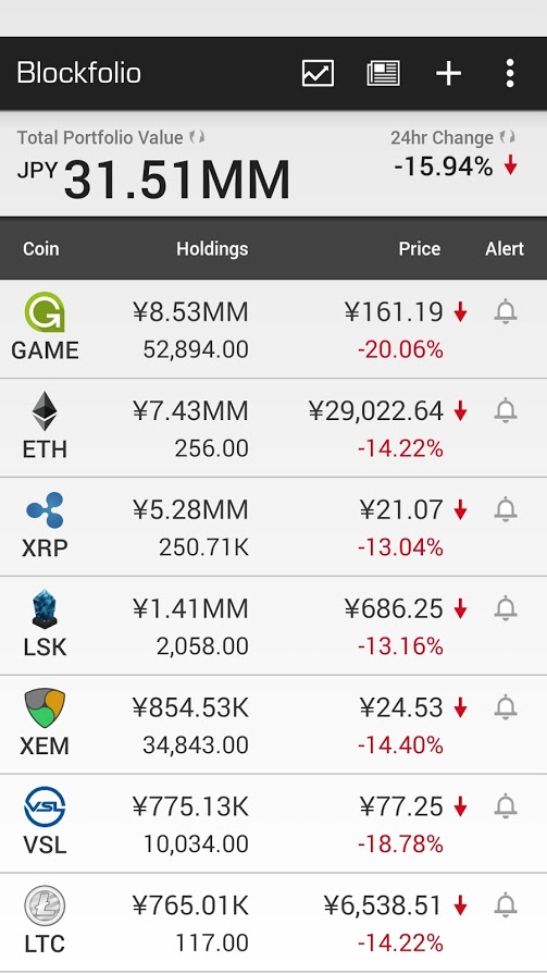 blockfolio_20170913