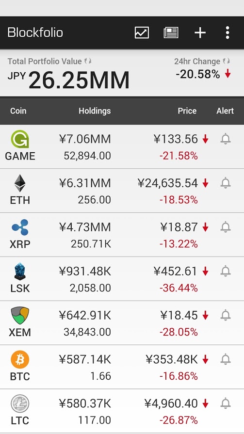 blockfolio_20170914